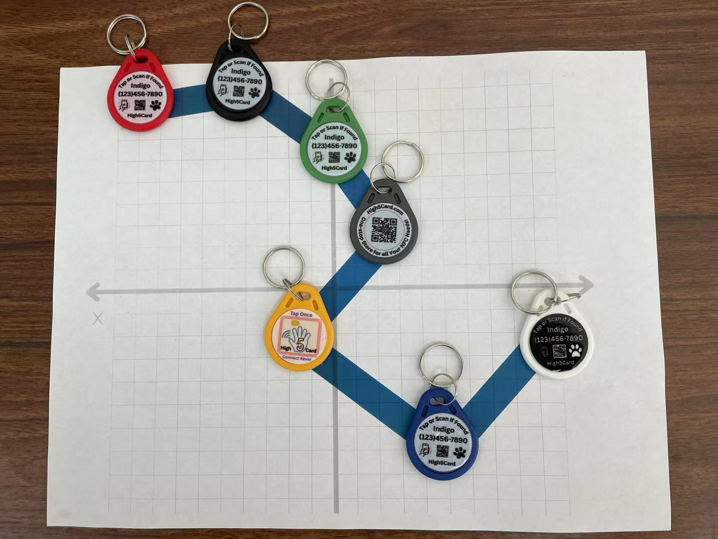 High5Card™ NFC Pet ID Tag